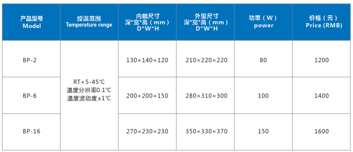 1681197319145010.png image.png