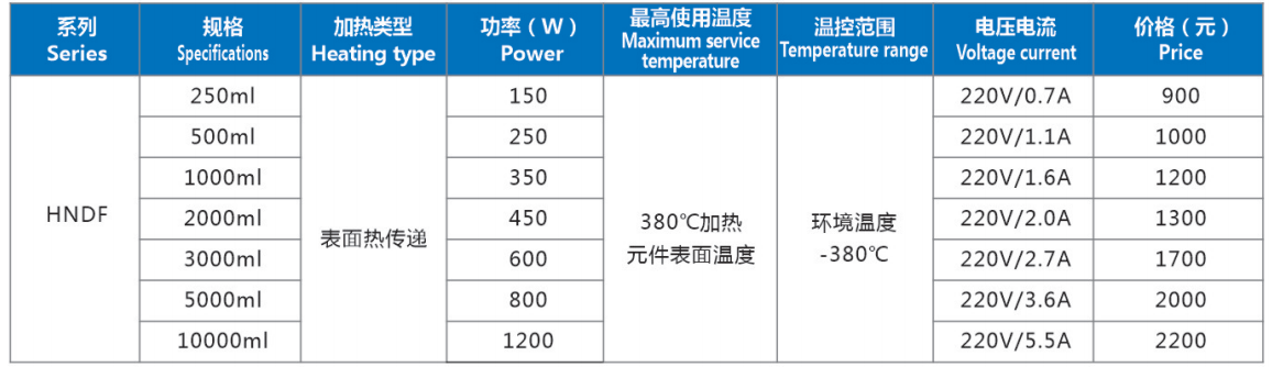 1681198584333450.png image.png