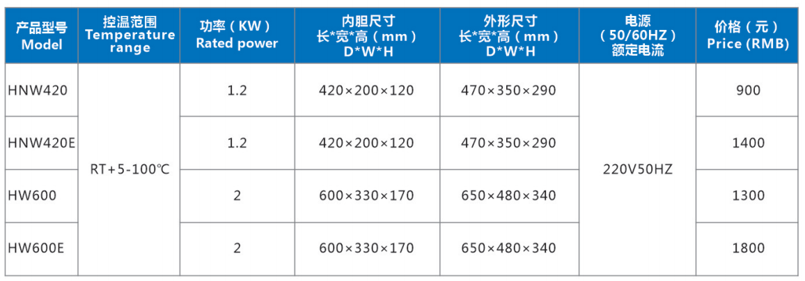 1681199166149026.png image.png