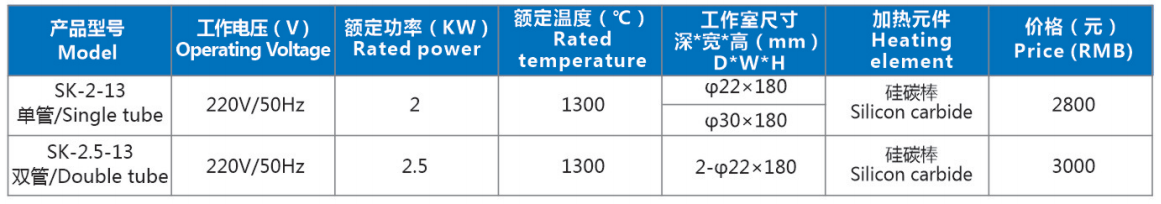 1681199948176289.png image.png